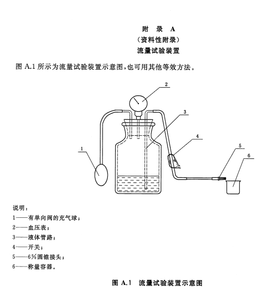 注射針檢測儀器