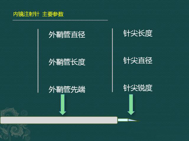 注射針檢測(cè)儀器