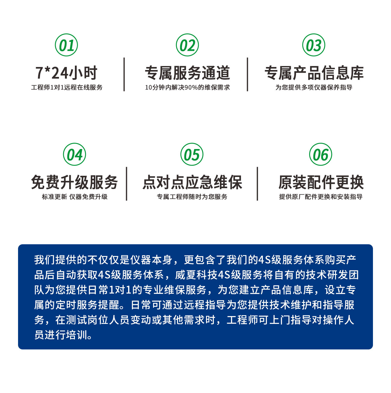 刀片鋒利度測(cè)試儀